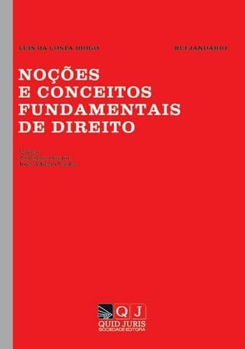Noções e conceitos fundamentais de direito