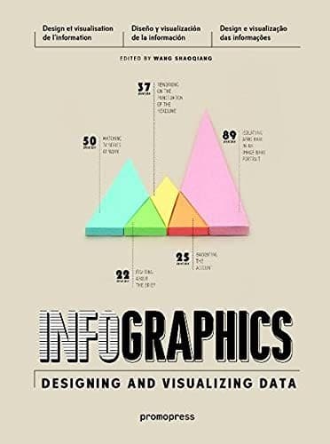Infographics: Designing and Visualizing Data