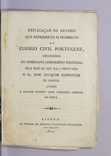 Explicação da arvore que representa o prospecto do codigo civil portuguez: offerecido ao soberano Congresso nacional pela maõ do seu Illmo. deputado o Sr. José Joaquim Rodrigues de Bastos