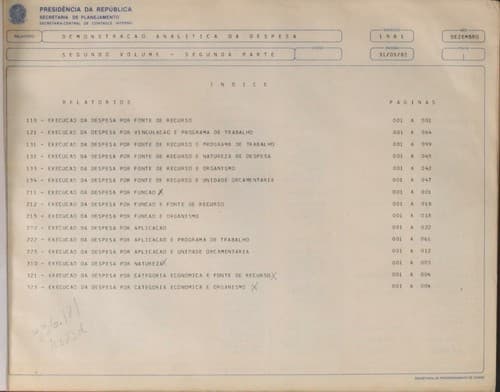 Balanços Gerais da União -1981.