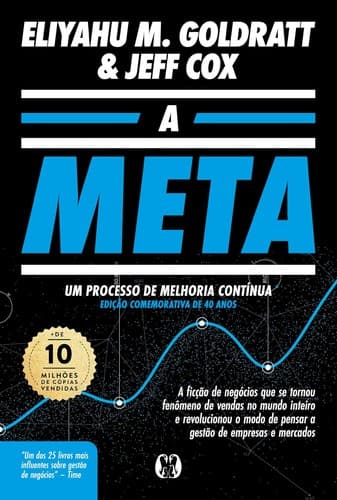 A Meta: Um Processo de Melhoria Contínua