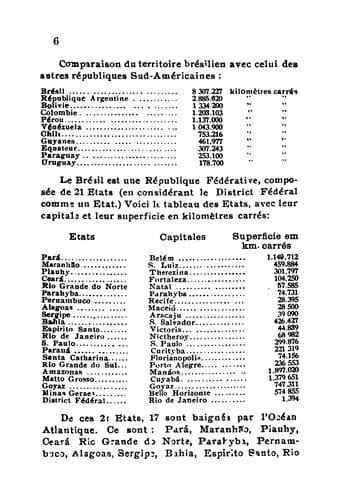 Brésil: guide des États-Unis du Brésil; Rio de Janeiro; système Bœdecker [!]
