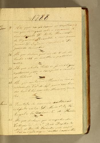 Collecçaõ das leis, decretos, e alvarás, que comprehende o feliz reinado delrei fidelissimo D. José o I. nosso senhor