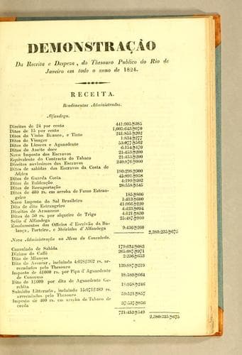 Demonstração da receita e despeza, do Thesouro Publico do Rio de Janeiro em todo o anno de 1824