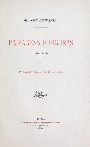 Paizagens e figuras (1886-1888)