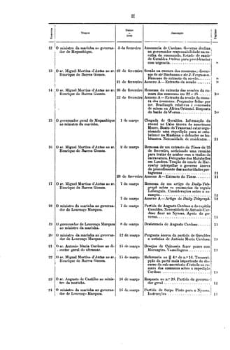 Negócios externos: documentos apresentados ás Cortes na sessão legislativa de 1890 pelo Ministro ...
